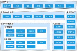江南娱乐官方网站截图1